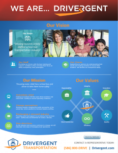 Drivergent Mission Vision Values Flyer