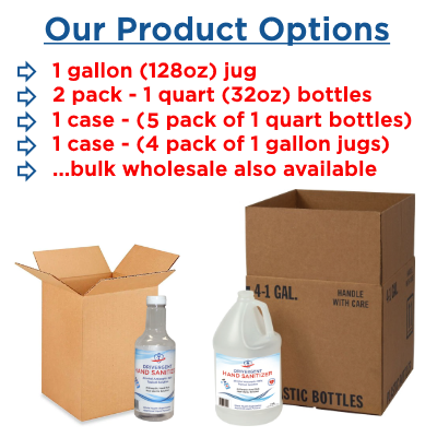 Drivergent Hand Sanitizer Product Options